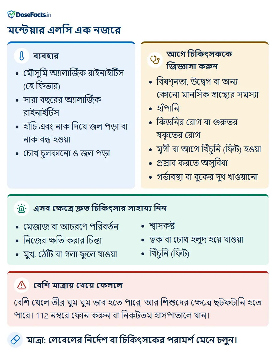মন্টেয়ার এলসি এক নজরে. ব্যবহার: মৌসুমি অ্যালার্জিক রাইনাইটিস (হে ফিভার), সারা বছরের অ্যালার্জিক রাইনাইটিস, হাঁচি এবং নাক দিয়ে জল পড়া বা নাক বন্ধ হওয়া, চোখ চুলকানো ও জল পড়া. আগে চিকিৎসককে জিজ্ঞাসা করুন: বিষণ্নতা, উদ্বেগ বা অন্য কোনো মানসিক স্বাস্থ্যের সমস্যা, হাঁপানি, কিডনির রোগ বা গুরুতর যকৃতের রোগ, মৃগী বা আগে খিঁচুনি (ফিট) হওয়া, প্রস্রাব করতে অসুবিধা, গর্ভাবস্থা বা বুকের দুধ খাওয়ানো. এসব ক্ষেত্রে দ্রুত চিকিৎসার সাহায্য নিন: মেজাজ বা আচরণে পরিবর্তন, নিজের ক্ষতি করার চিন্তা, মুখ, ঠোঁট বা গলা ফুলে যাওয়া, শ্বাসকষ্ট, ত্বক বা চোখ হলুদ হয়ে যাওয়া, খিঁচুনি (ফিট). বেশি মাত্রায় খেয়ে ফেললে: বেশি খেলে তীব্র ঘুম ঘুম ভাব হতে পারে, আর শিশুদের ক্ষেত্রে ছটফটানি হতে পারে। 112 নম্বরে ফোন করুন বা নিকটতম হাসপাতালে যান. মাত্রা: লেবেলের নির্দেশ বা চিকিৎসকের পরামর্শ মেনে চলুন.