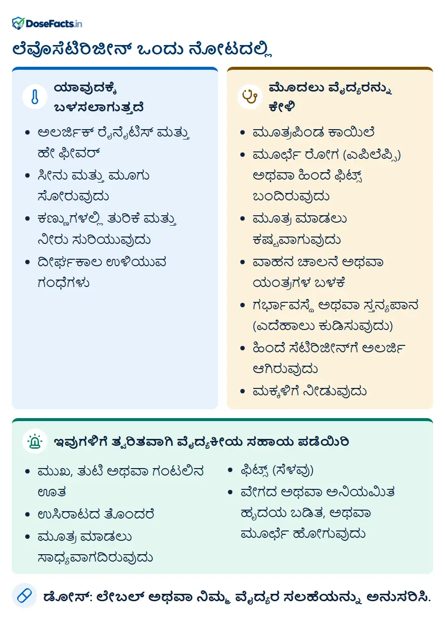 ಲೆವೊಸೆಟಿರಿಜೀನ್ ಒಂದು ನೋಟದಲ್ಲಿ. ಯಾವುದಕ್ಕೆ ಬಳಸಲಾಗುತ್ತದೆ: ಅಲರ್ಜಿಕ್ ರೈನೈಟಿಸ್ ಮತ್ತು ಹೇ ಫೀವರ್, ಸೀನು ಮತ್ತು ಮೂಗು ಸೋರುವುದು, ಕಣ್ಣುಗಳಲ್ಲಿ ತುರಿಕೆ ಮತ್ತು ನೀರು ಸುರಿಯುವುದು, ದೀರ್ಘಕಾಲ ಉಳಿಯುವ ಗಂಧೆಗಳು. ಮೊದಲು ವೈದ್ಯರನ್ನು ಕೇಳಿ: ಮೂತ್ರಪಿಂಡ ಕಾಯಿಲೆ, ಮೂರ್ಛೆ ರೋಗ (ಎಪಿಲೆಪ್ಸಿ) ಅಥವಾ ಹಿಂದೆ ಫಿಟ್ಸ್ ಬಂದಿರುವುದು, ಮೂತ್ರ ಮಾಡಲು ಕಷ್ಟವಾಗುವುದು, ವಾಹನ ಚಾಲನೆ ಅಥವಾ ಯಂತ್ರಗಳ ಬಳಕೆ, ಗರ್ಭಾವಸ್ಥೆ ಅಥವಾ ಸ್ತನ್ಯಪಾನ (ಎದೆಹಾಲು ಕುಡಿಸುವುದು), ಹಿಂದೆ ಸೆಟಿರಿಜೀನ್‌ಗೆ ಅಲರ್ಜಿ ಆಗಿರುವುದು, ಮಕ್ಕಳಿಗೆ ನೀಡುವುದು. ಇವುಗಳಿಗೆ ತ್ವರಿತವಾಗಿ ವೈದ್ಯಕೀಯ ಸಹಾಯ ಪಡೆಯಿರಿ: ಮುಖ, ತುಟಿ ಅಥವಾ ಗಂಟಲಿನ ಊತ, ಉಸಿರಾಟದ ತೊಂದರೆ, ಮೂತ್ರ ಮಾಡಲು ಸಾಧ್ಯವಾಗದಿರುವುದು, ಫಿಟ್ಸ್ (ಸೆಳವು), ವೇಗದ ಅಥವಾ ಅನಿಯಮಿತ ಹೃದಯ ಬಡಿತ, ಅಥವಾ ಮೂರ್ಛೆ ಹೋಗುವುದು. ಡೋಸ್: ಲೇಬಲ್ ಅಥವಾ ನಿಮ್ಮ ವೈದ್ಯರ ಸಲಹೆಯನ್ನು ಅನುಸರಿಸಿ.